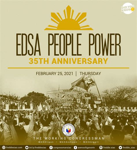 edsa people power revolution 2024